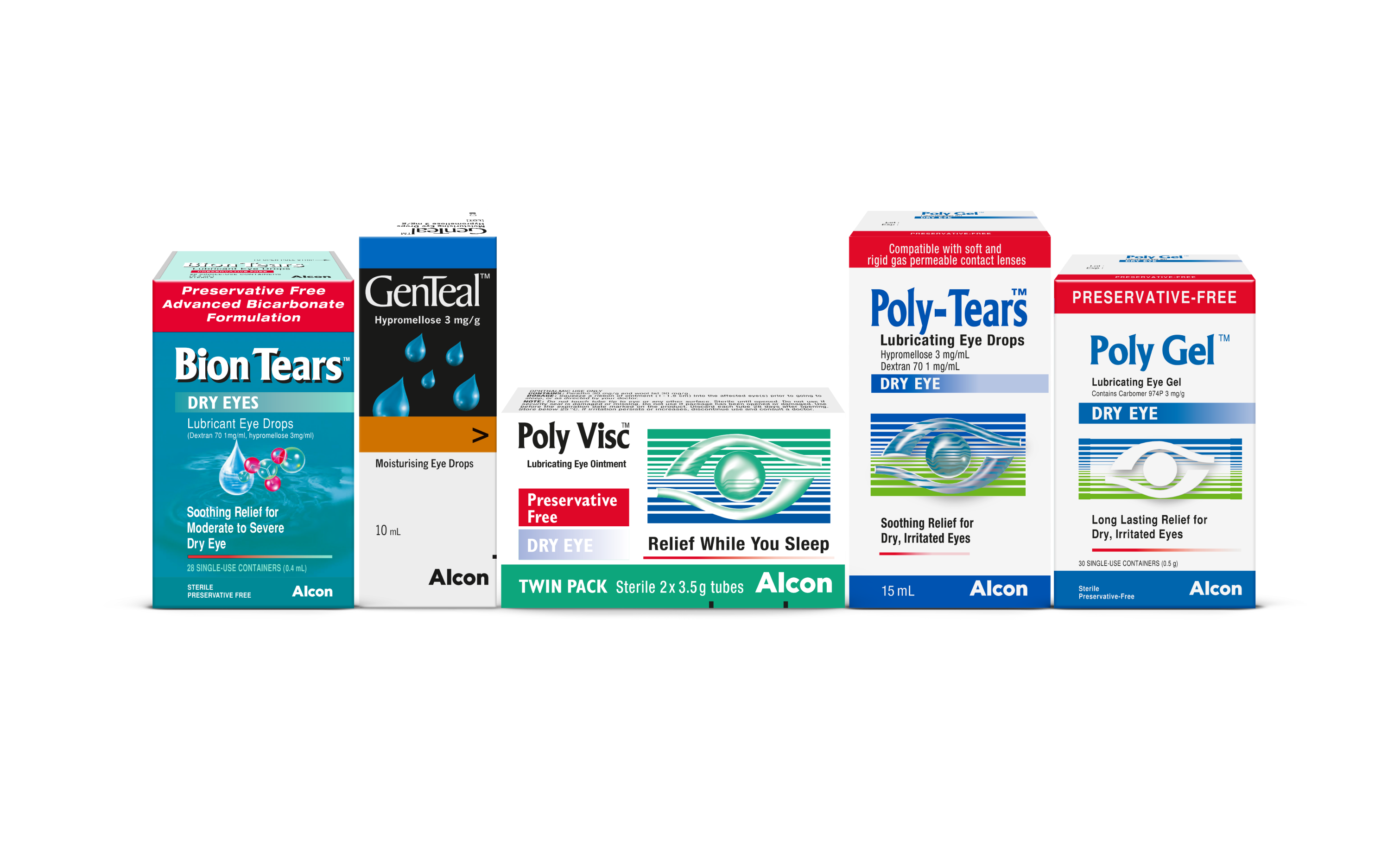 Explore Other Dry Eye Products