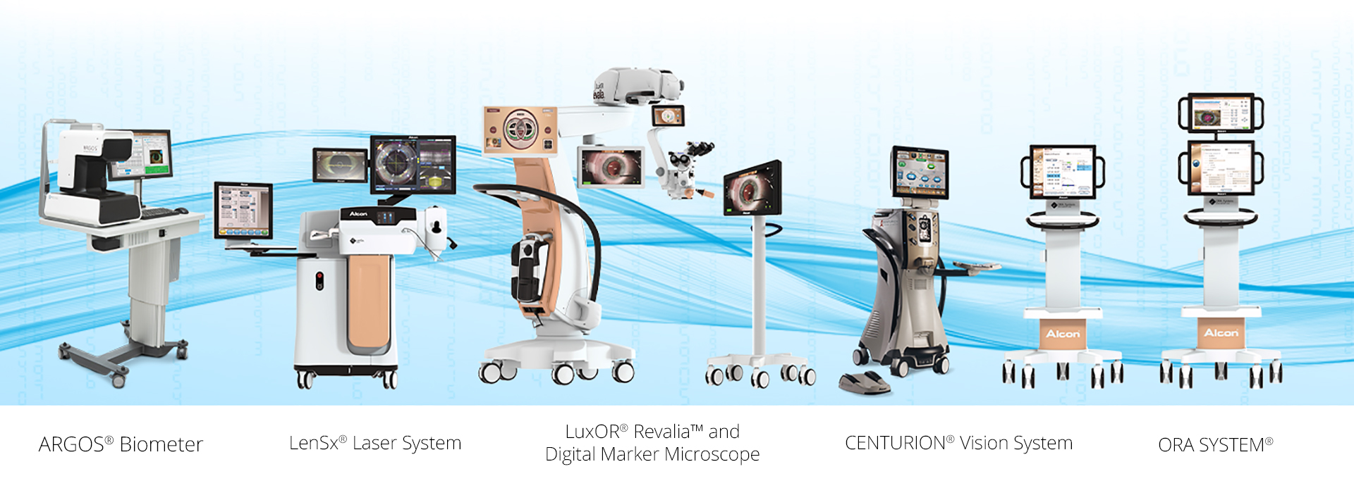 An image showing different surgical devices made by Alcon. The ARGOS Biometer, LenSx Laser System, LuxOR Revalia Ophthalmic Microscope, Verion Digital Marker, Centurion Vision System, ORA SYSTEM Intraoperative Abberometer.