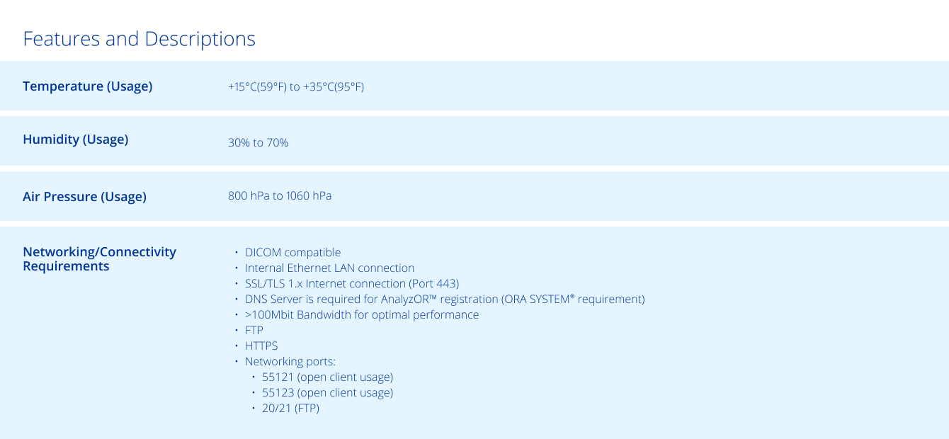 Technical Specifications table
