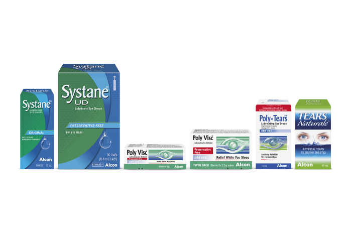 Other Dry Eye Products